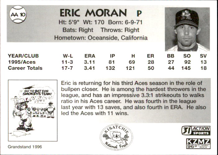 1996 Alexandria Aces Grandstand #10 Eric Moran back image