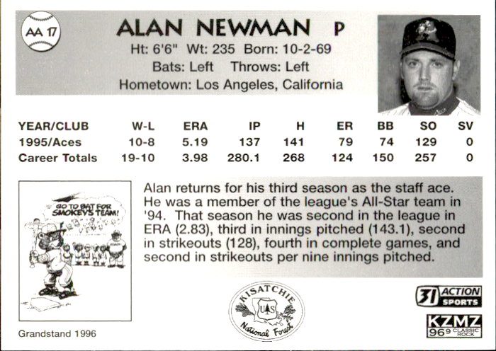 1996 Alexandria Aces Grandstand #17 Alan Newman back image