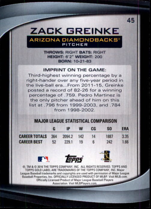 2016 Topps Gold Label Class 1 Red #45 Zack Greinke back image