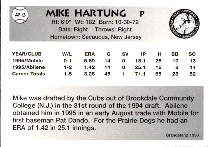 1996 Abilene Prairie Dogs Grandstand #13 Mike Hartung back image