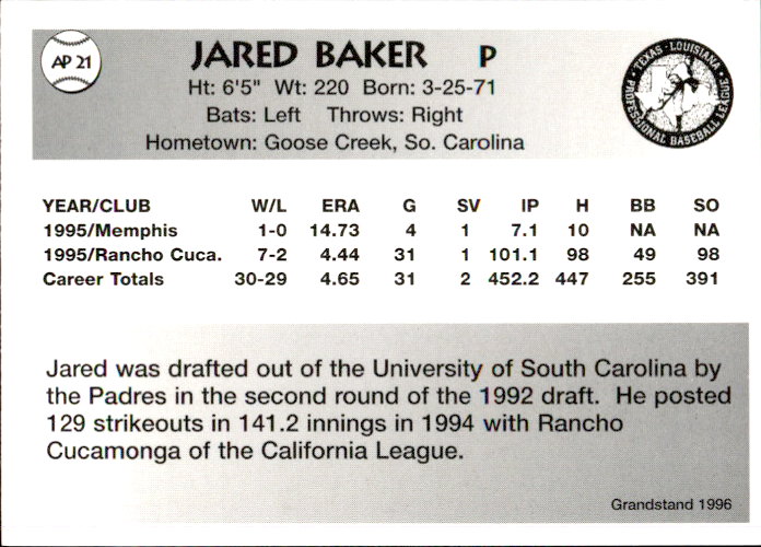 1996 Abilene Prairie Dogs Grandstand #21 Jared Baker back image