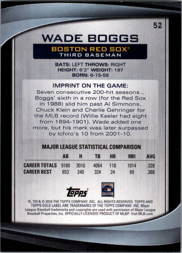 2016 Topps Gold Label Class 1 Blue #52 Wade Boggs back image