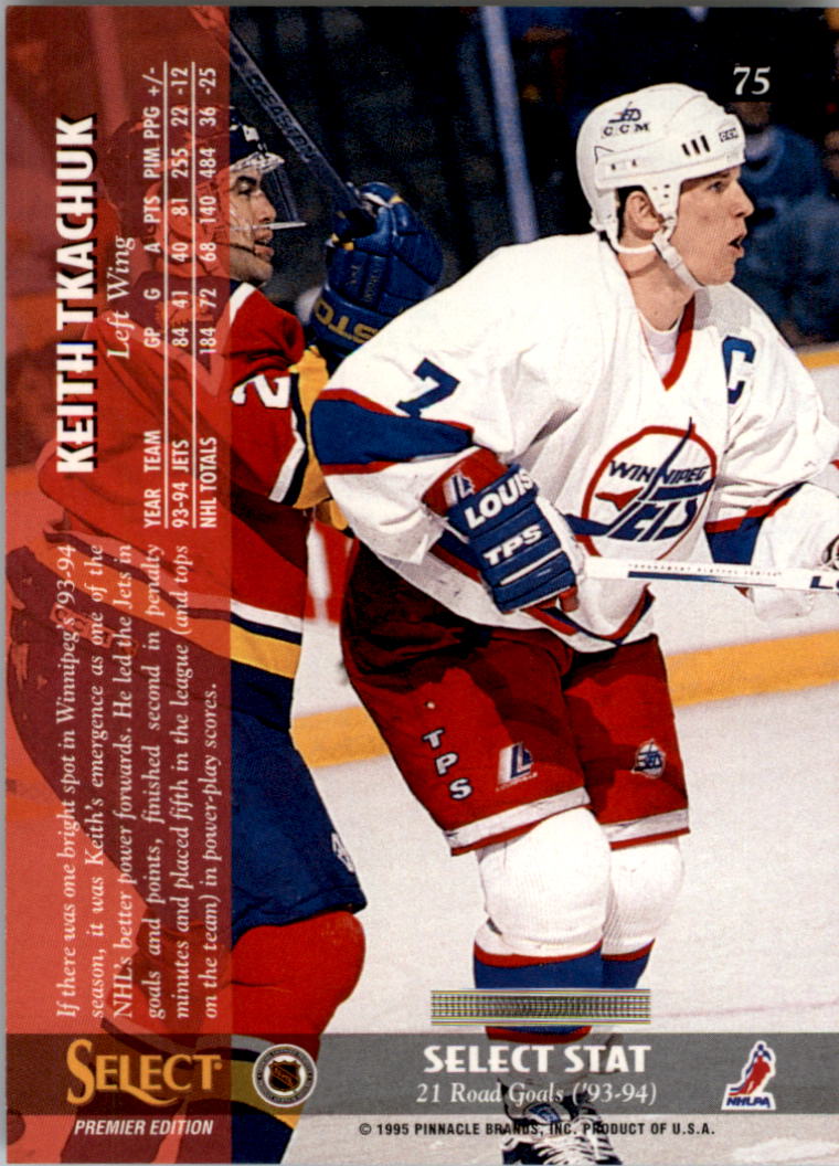 1994-95 Select #75 Keith Tkachuk back image