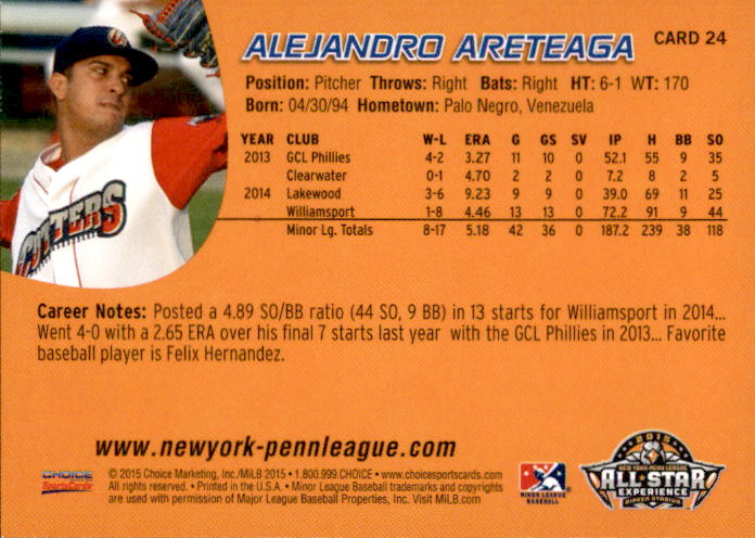 2015 New York-Penn League All-Stars Choice #24 Alejandro Areteaga back image