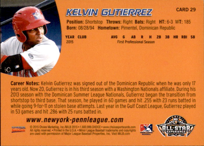 2015 New York-Penn League All-Stars Choice #29 Kelvin Gutierrez back image