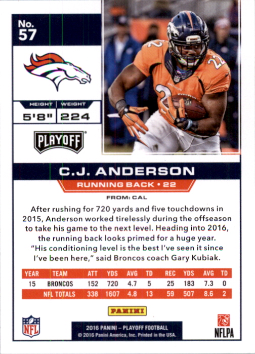2016 Playoff 3rd Down #57 C.J. Anderson back image