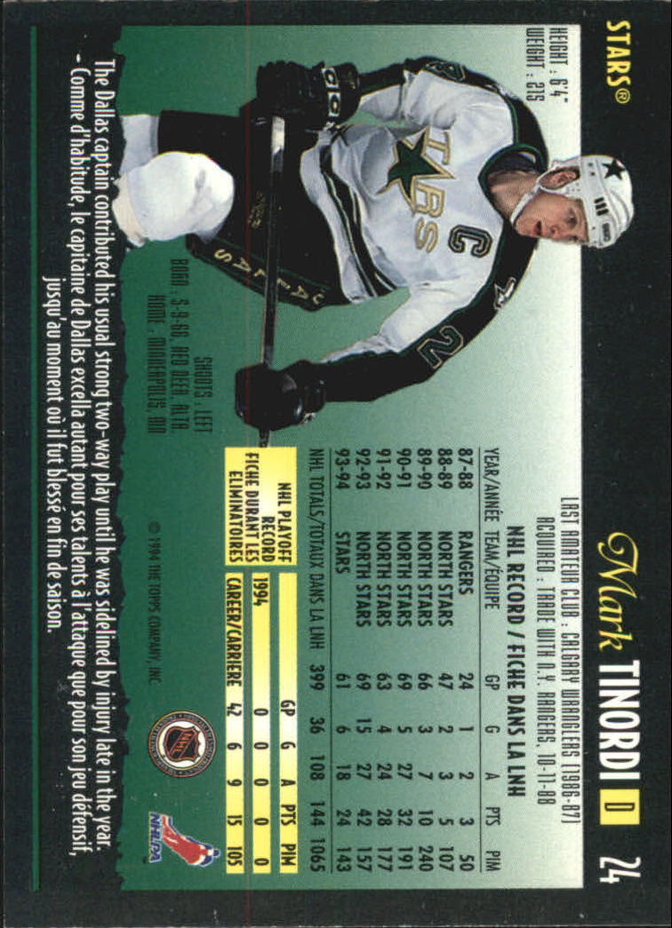 1994-95 OPC Premier Special Effects #24 Mark Tinordi back image