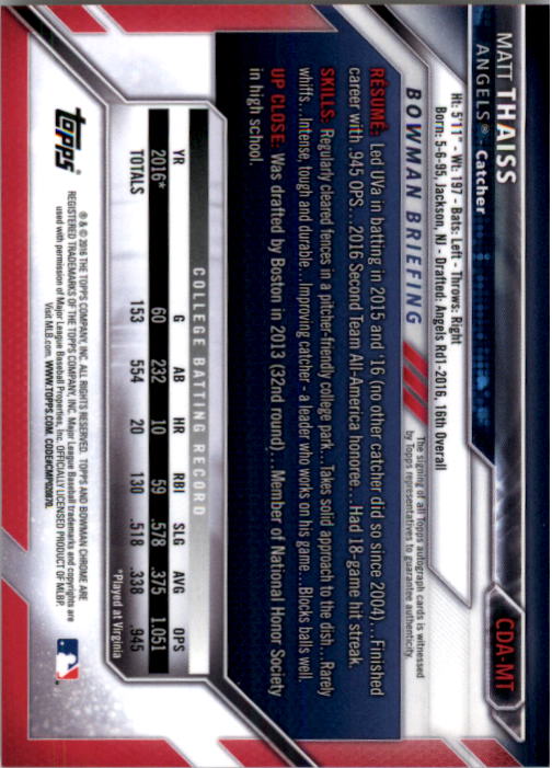 2016 Bowman Chrome Draft Draft Pick Autographs #CDAMT Matt Thaiss back image