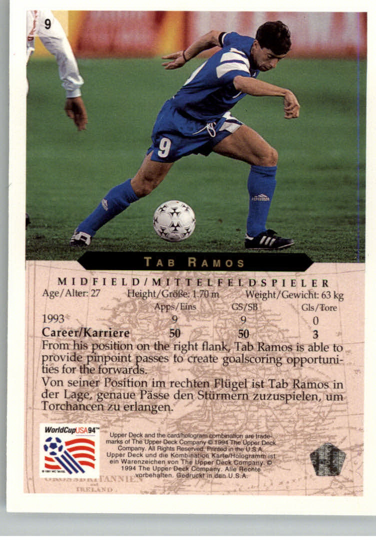 1994 Upper Deck World Cup Contenders English/German #9 Tab Ramos back image