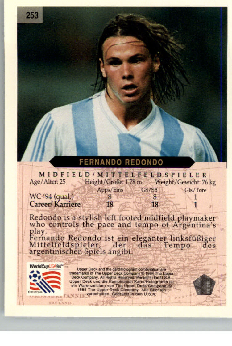 1994 Upper Deck World Cup Contenders English/German #253 Fernando Redondo back image