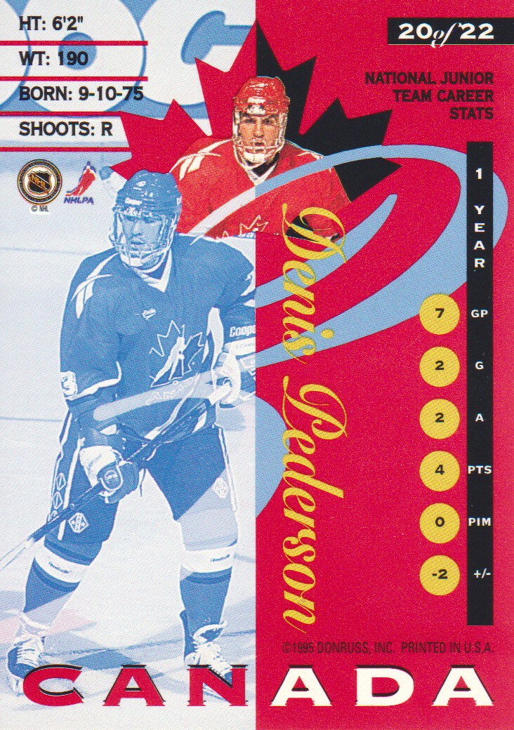 1995-96 Donruss Canadian World Junior Team #20 Denis Pederson back image