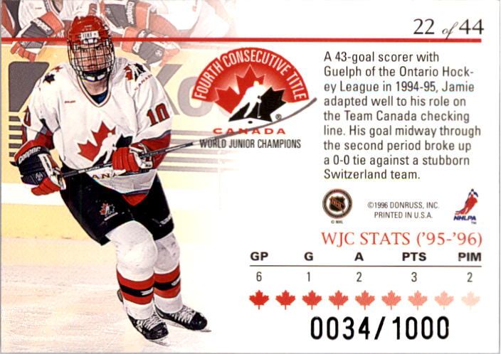 1995-96 Donruss Elite World Juniors #22 Jamie Wright | eBay