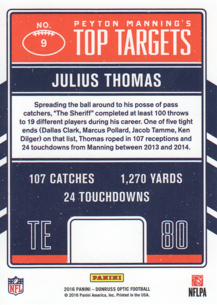 2016 Donruss Optic Peyton Manning Top Targets #9 Julius Thomas/Peyton Manning back image