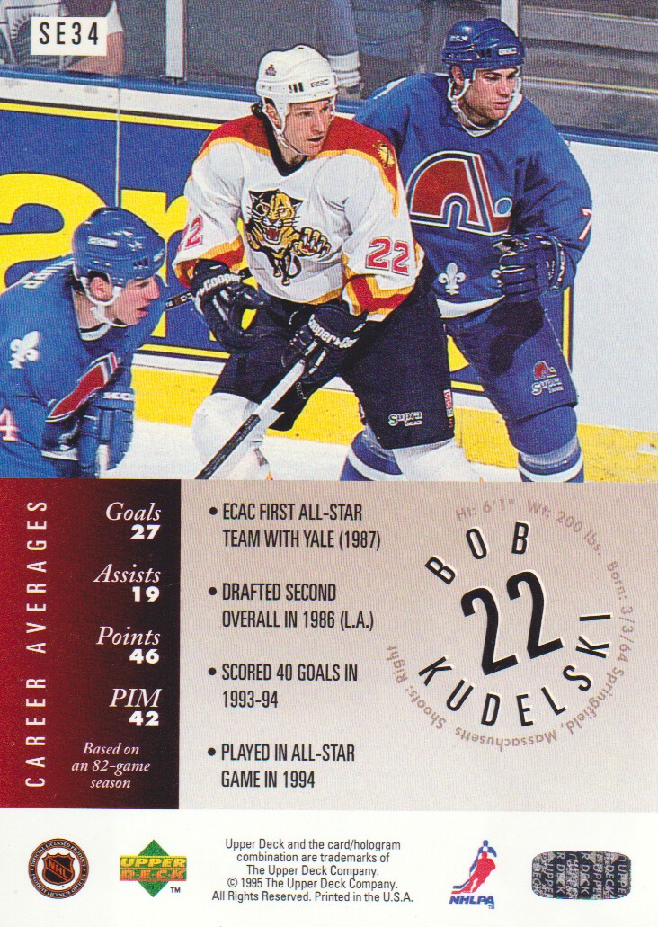 1995-96 Upper Deck Special Edition Gold #SE34 Bob Kudelski back image
