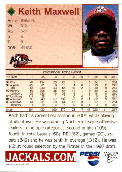2003 New Jersey Jackals Warning Track #14 Keith Maxwell