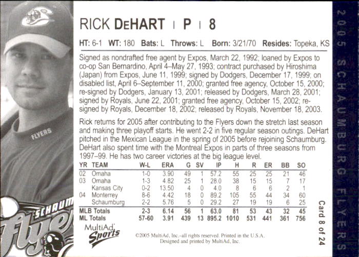 2005 Schaumburg Flyers MultiAd Sports 8 Rick DeHart Topeka Kansas Baseball Card eBay