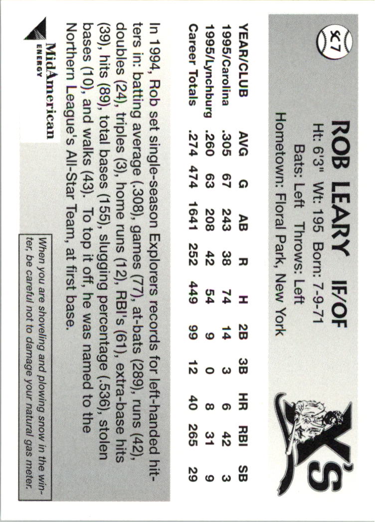 1996 Sioux City Explorers #7 Rob Leary back image