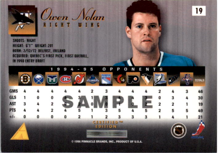 1995-96 Select Certified Promos #19 Owen Nolan back image