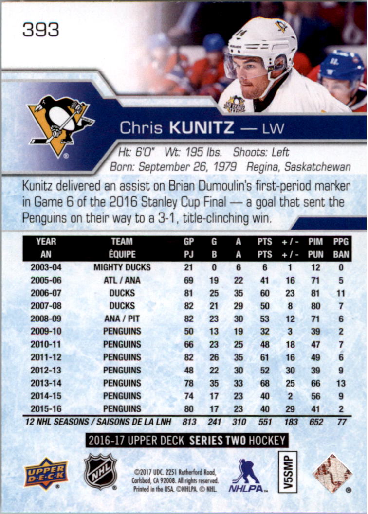 2016-17 Upper Deck Hockey Card Pick (Base) 265-515