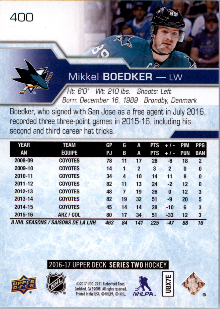 2016-17 Upper Deck Hockey Card Pick (Base) 265-515