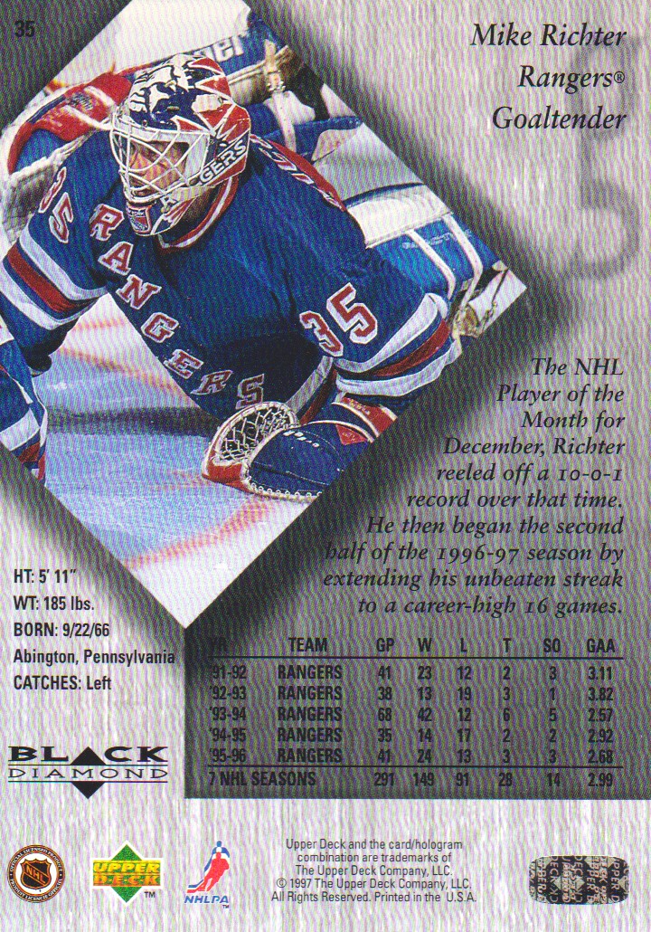 1996-97 Black Diamond #35 Mike Richter back image
