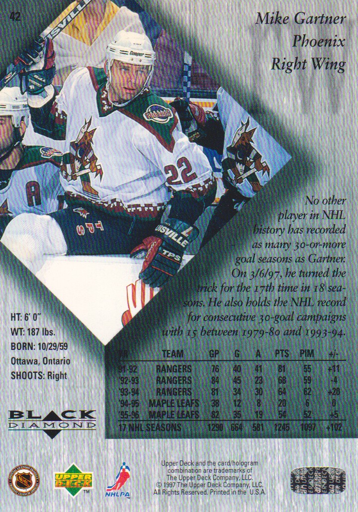 1996-97 Black Diamond #42 Mike Gartner back image