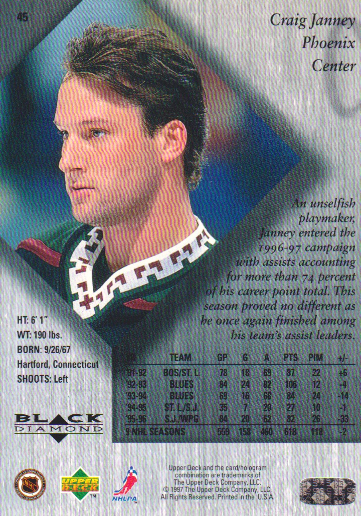 1996-97 Black Diamond #45 Craig Janney back image