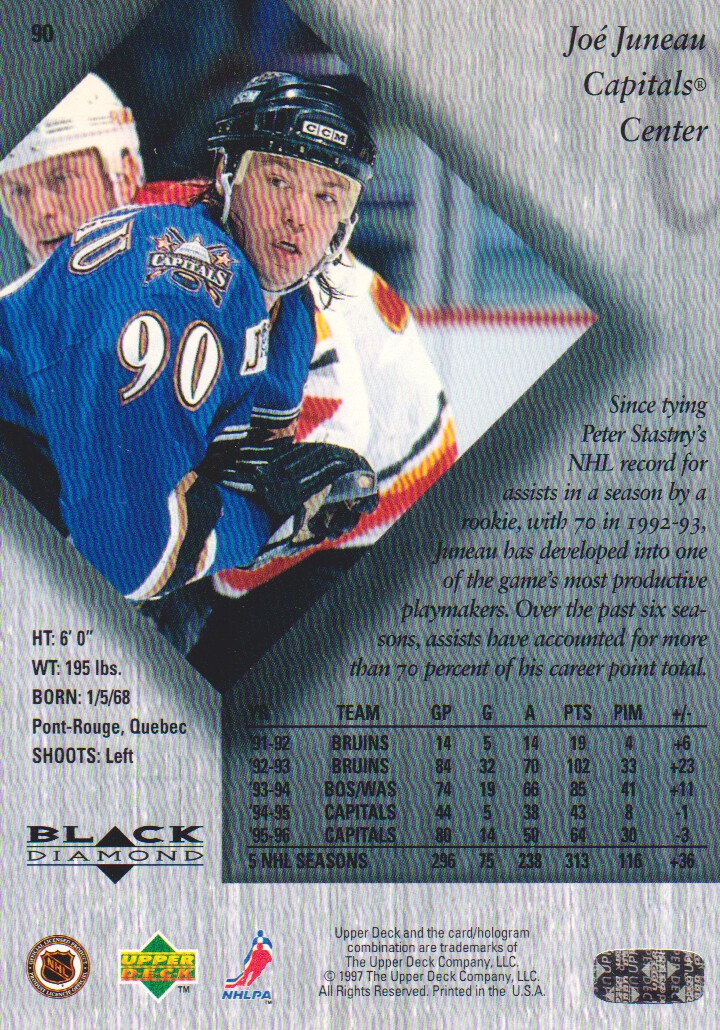 1996-97 Black Diamond #90 Joe Juneau back image