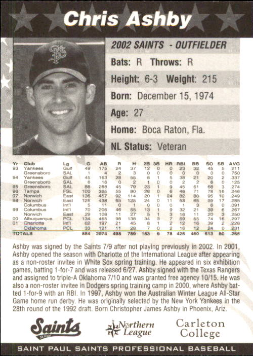 2002 St. Paul Saints Team Issue 2 Chris Ashby Boca Raton Florida