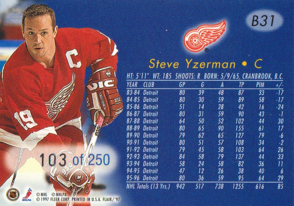 1996-97 Flair Blue Ice #B31 Steve Yzerman back image