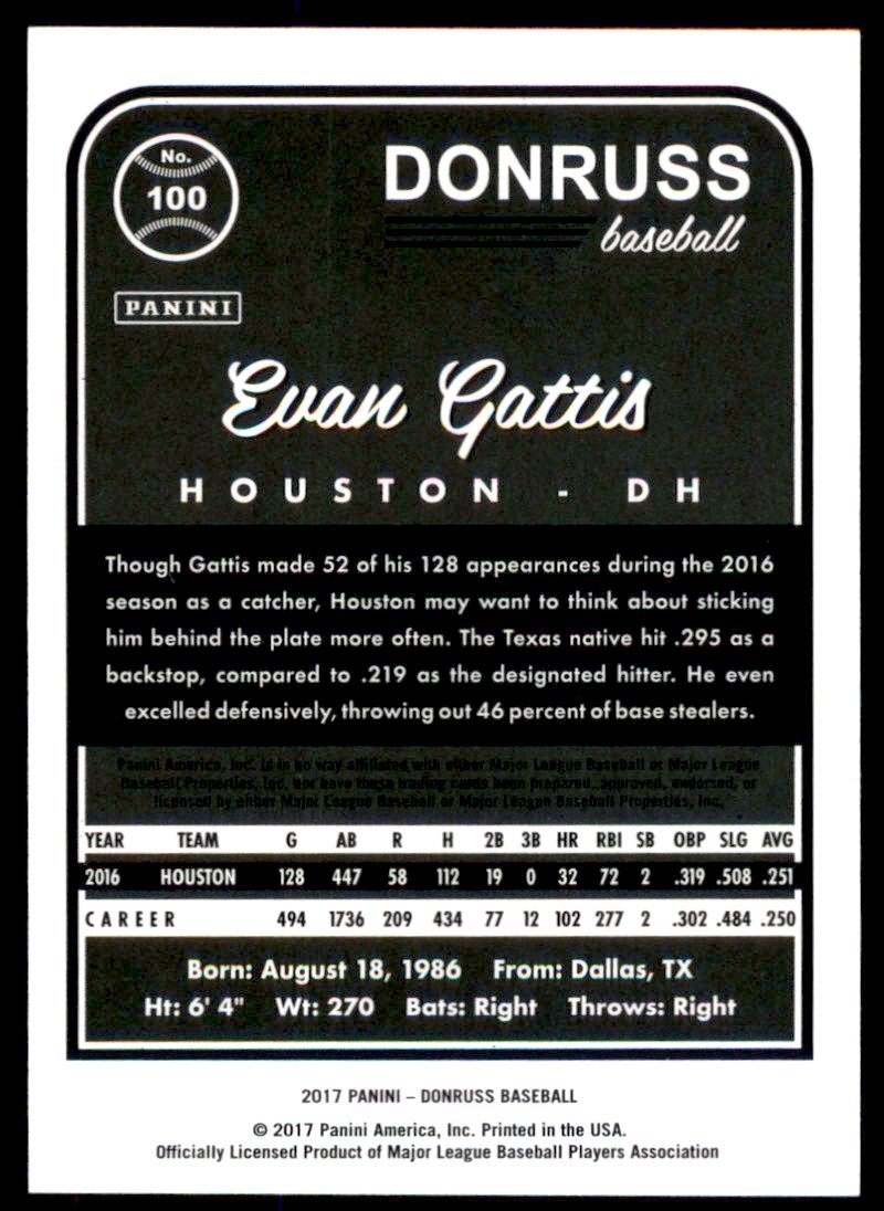 2017 Donruss Stat Line Career #100 Evan Gattis/102 back image