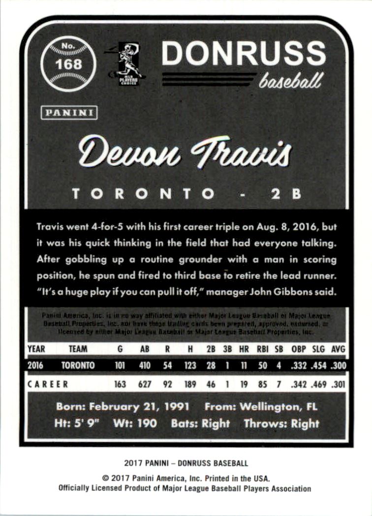 2017 Donruss Gray Border #168 Devon Travis back image