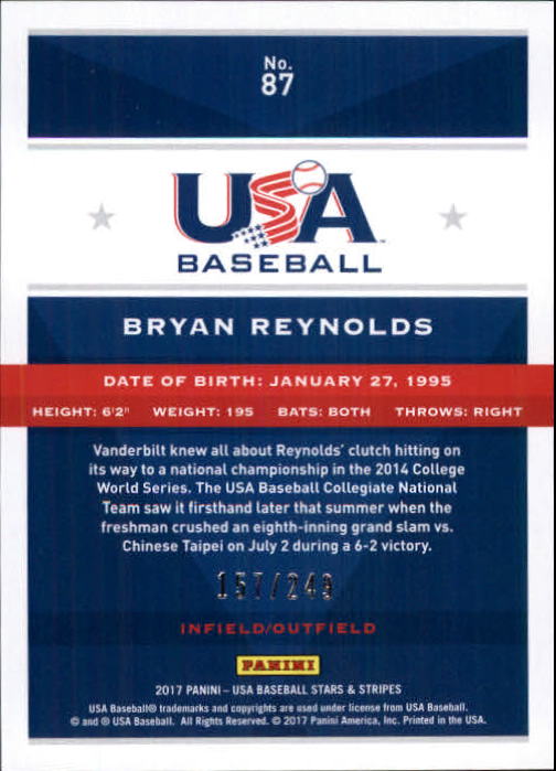 2017 USA Baseball Stars and Stripes Longevity Ruby #87 Bryan Reynolds back image