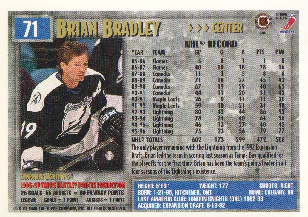 1996-97 Topps Picks #71 Brian Bradley back image