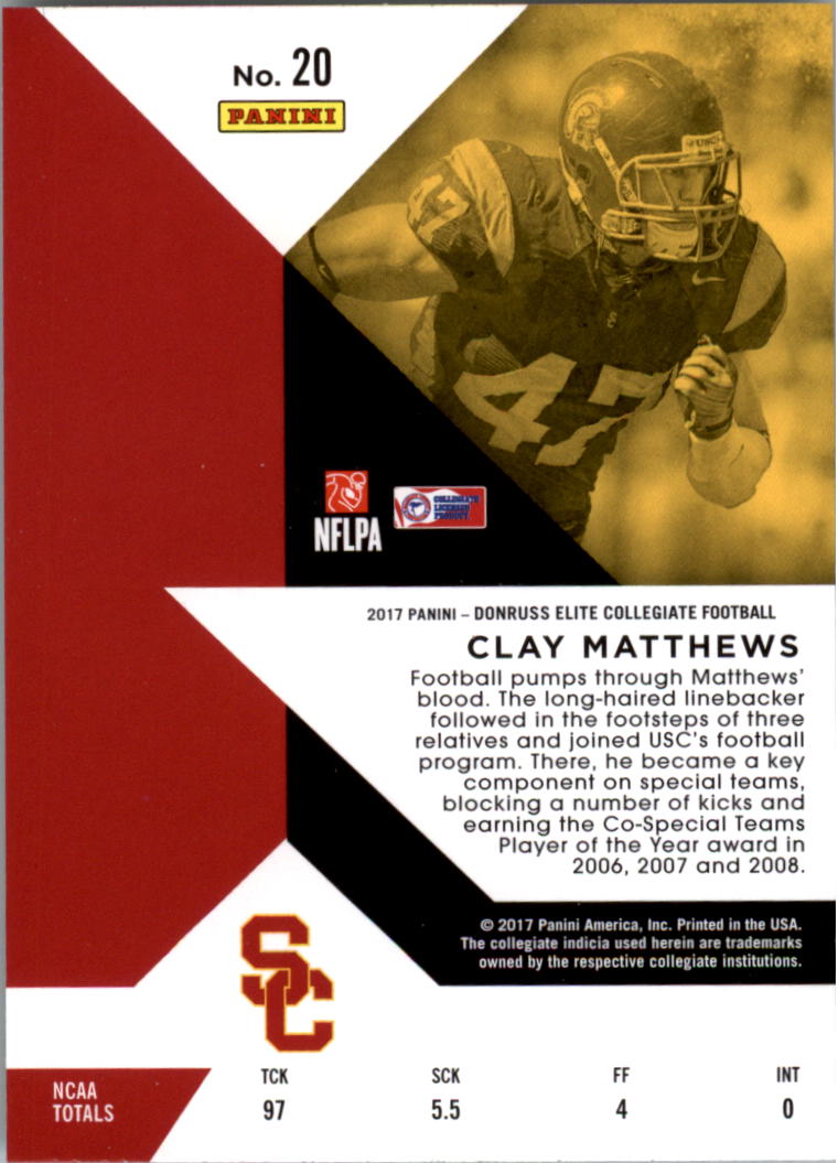 2017 Elite Draft Picks #20 Clay Matthews back image