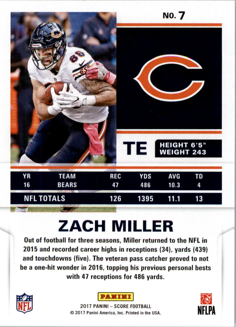 2017 Score Football Card Pick (Base) 1-253