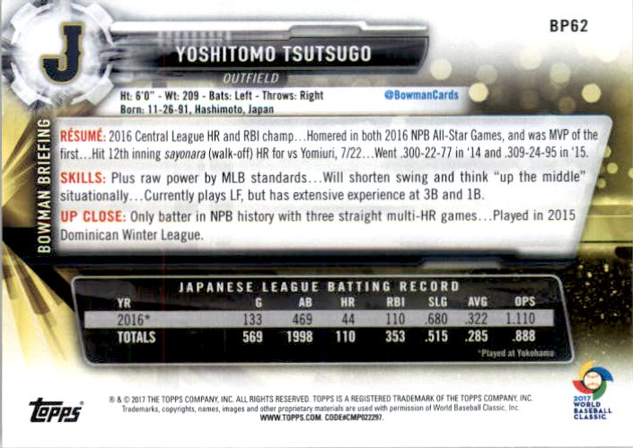 2017 Bowman Prospects 70th Red #BP62 Yoshitomo Tsutsugo back image