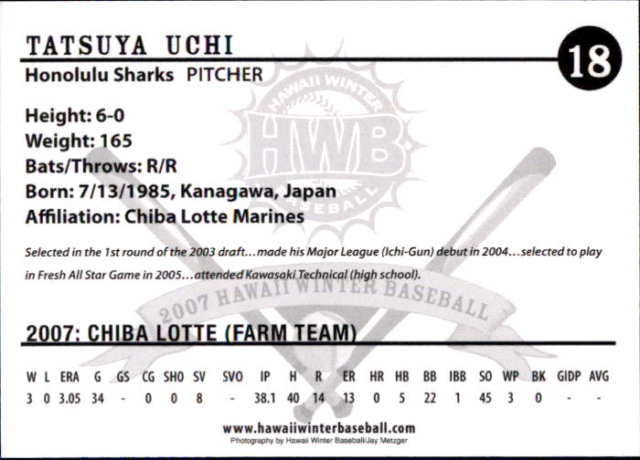 2007 Honolulu Sharks #33 Tatsuya Uchi Kanagawa Japan