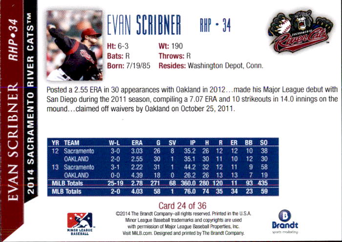 2014 Sacramento River Cats Brandt #24 Evan Scribner back image
