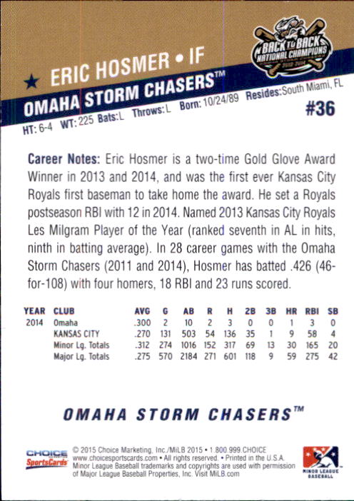2015 Omaha Storm Chasers Choice #36 Eric Hosmer back image