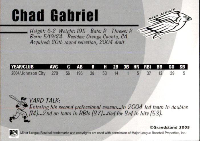 2005 New Jersey Cardinals Grandstand #11 Chad Gabriel back image