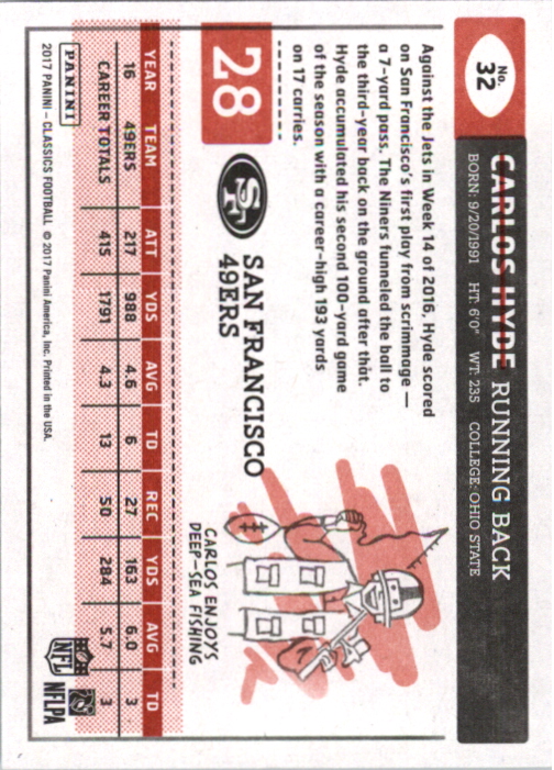 2017 Classics Red Back #32 Carlos Hyde back image