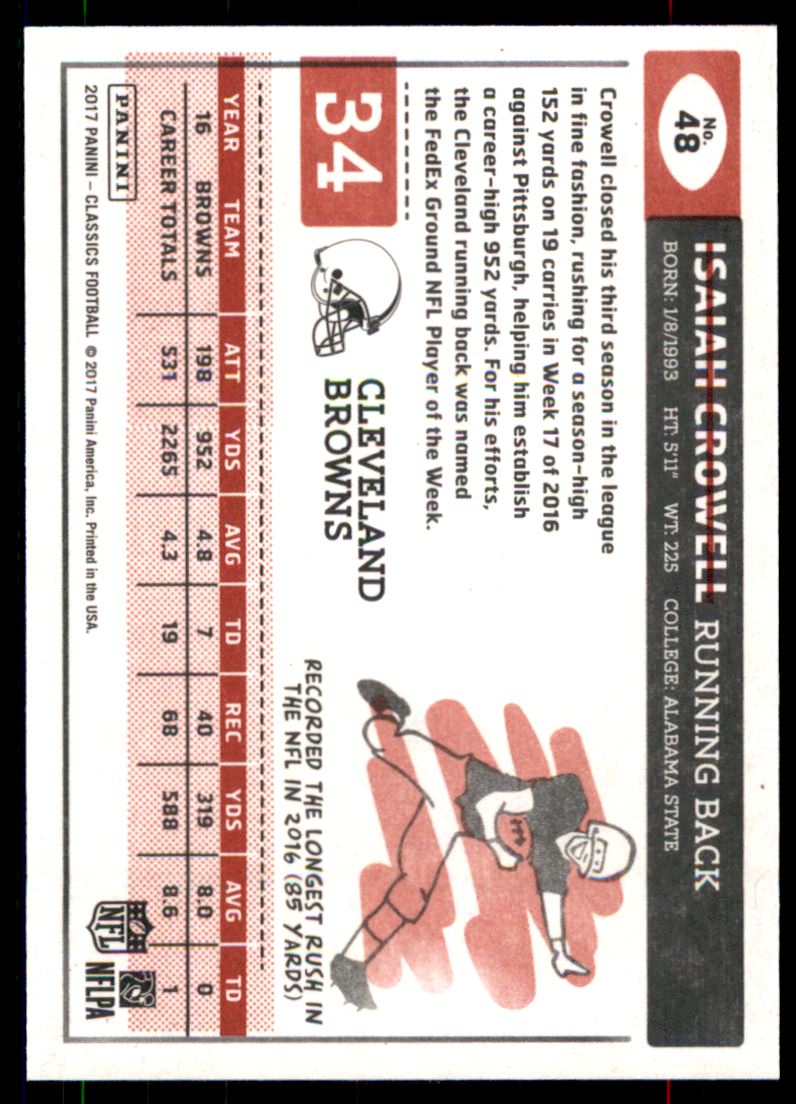 2017 Classics Red Back #48 Isaiah Crowell back image