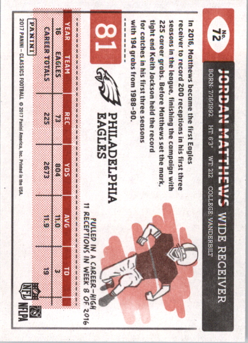 2017 Classics Red Back #72 Jordan Matthews back image