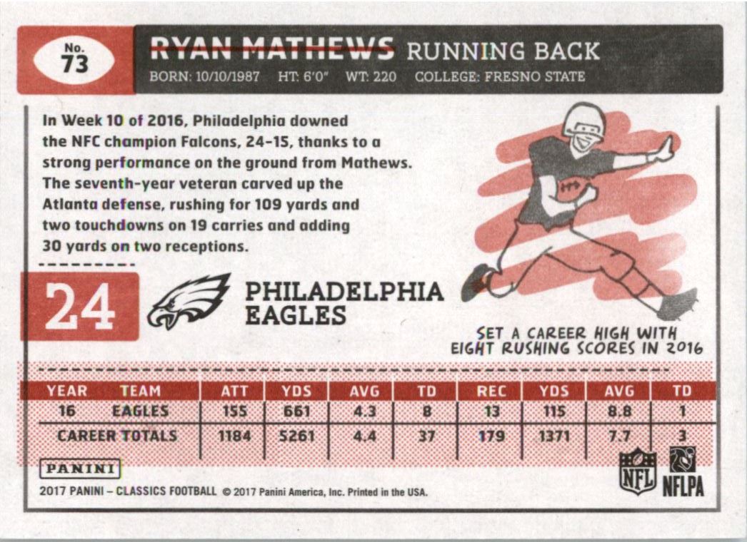 2017 Classics Red Back #73 Ryan Mathews back image