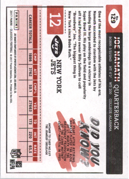 2017 Classics Red Back #129 Joe Namath back image