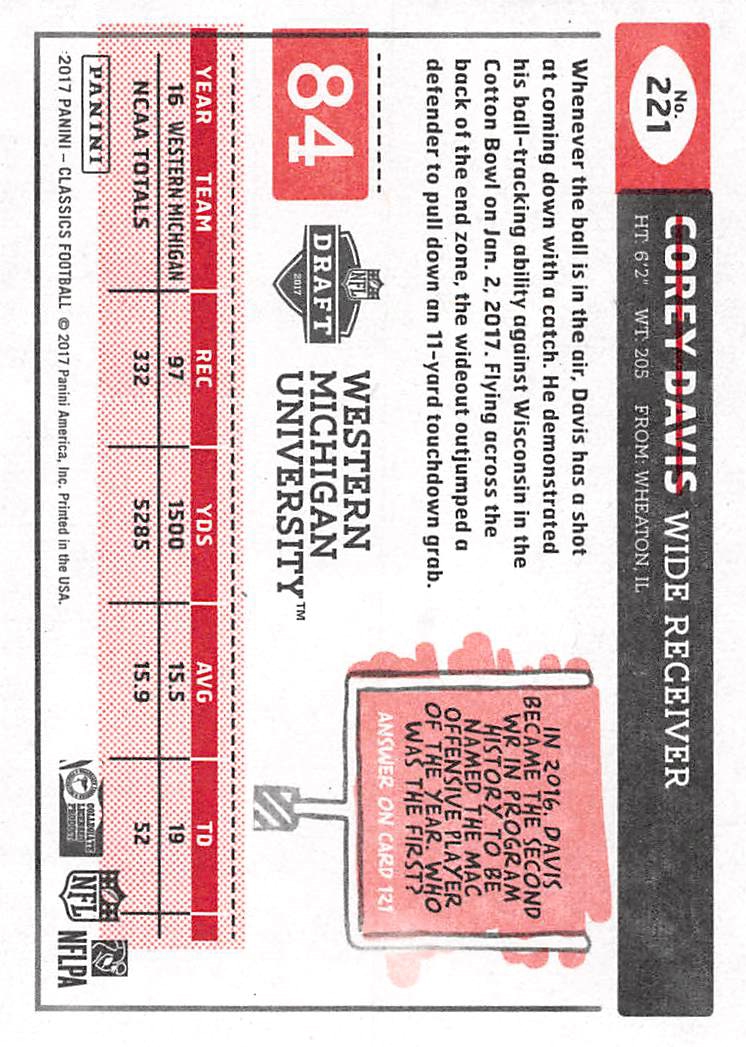 2017 Classics Red Back #221 Corey Davis back image