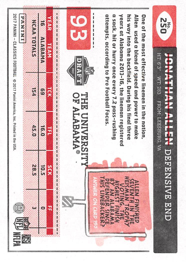 2017 Classics Red Back #250 Jonathan Allen back image