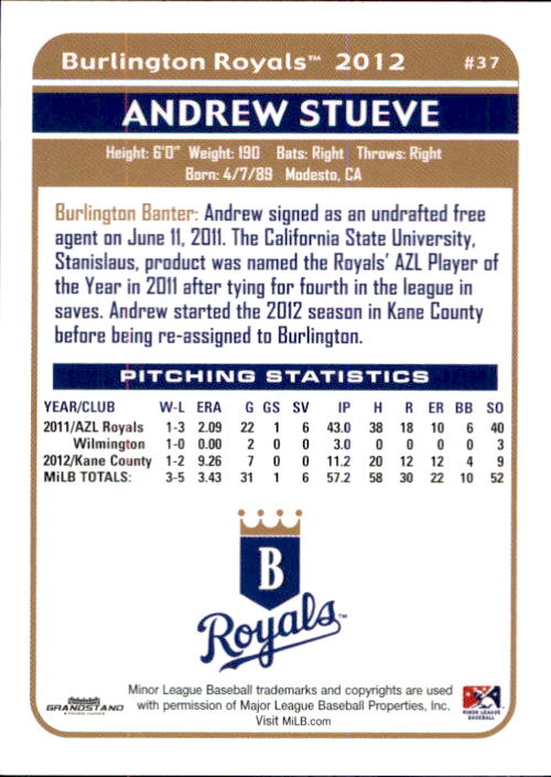 2012 Burlington Royals Grandstand #29 Andrew Stueve back image