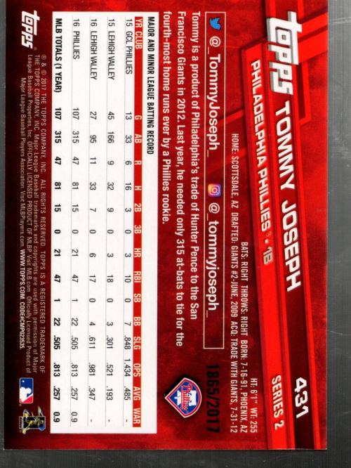 A0479- 2017 Topps Baseball Assorted Insert Cards1 -You Pick- 15+ FREE US SHIP - Picture 87 of 109